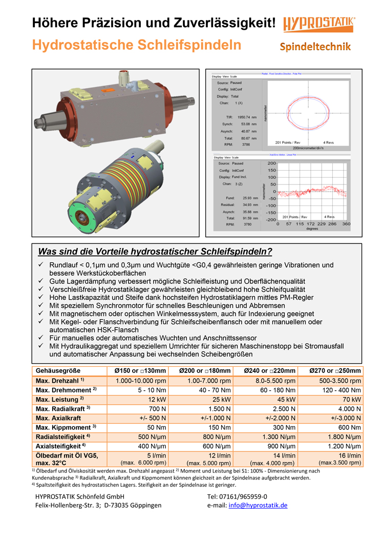 HYPROSTATIK-Flyer-External grinding spindles_cover page Cover page of flyer Hydrostatic external grinding spindles