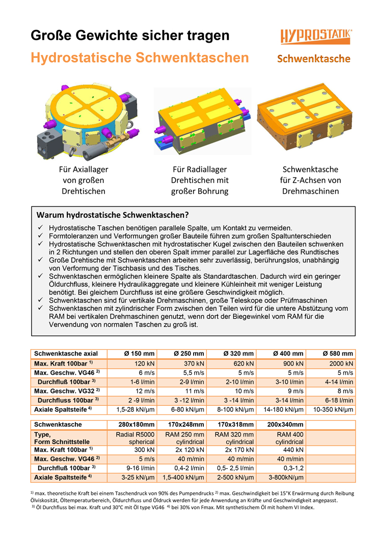 HYPROSTATIK-Flyer-Pivot bags_cover page Cover page of flyer Hydrostatic swivel bag