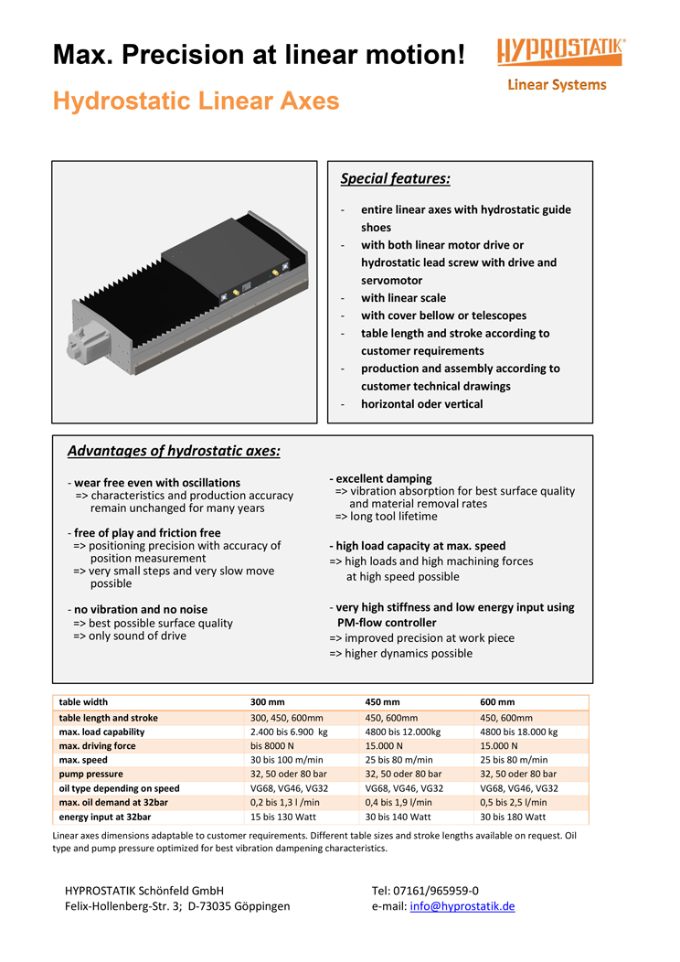 HYPROSTATIK-Flyer-linear-axes English cover sheet of Flyer Hydrostatic linear axes