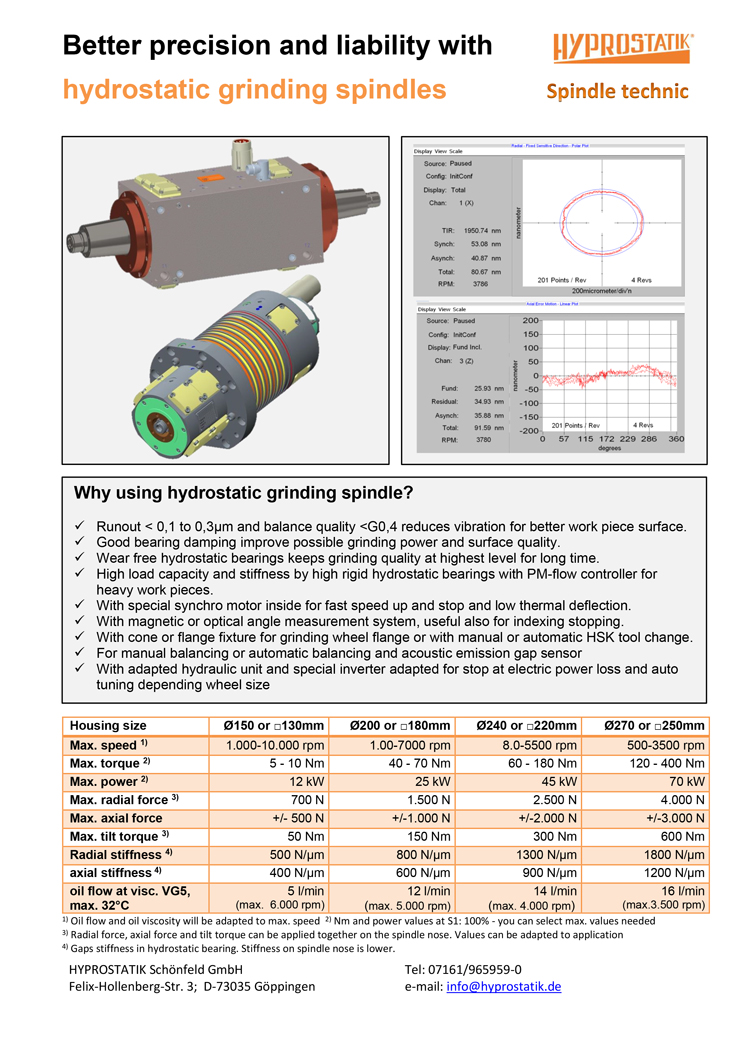 HYPROSTATIK-Flyer-outer-grinding-spindles English cover page of Flyer Hydrostatic external grinding spindles