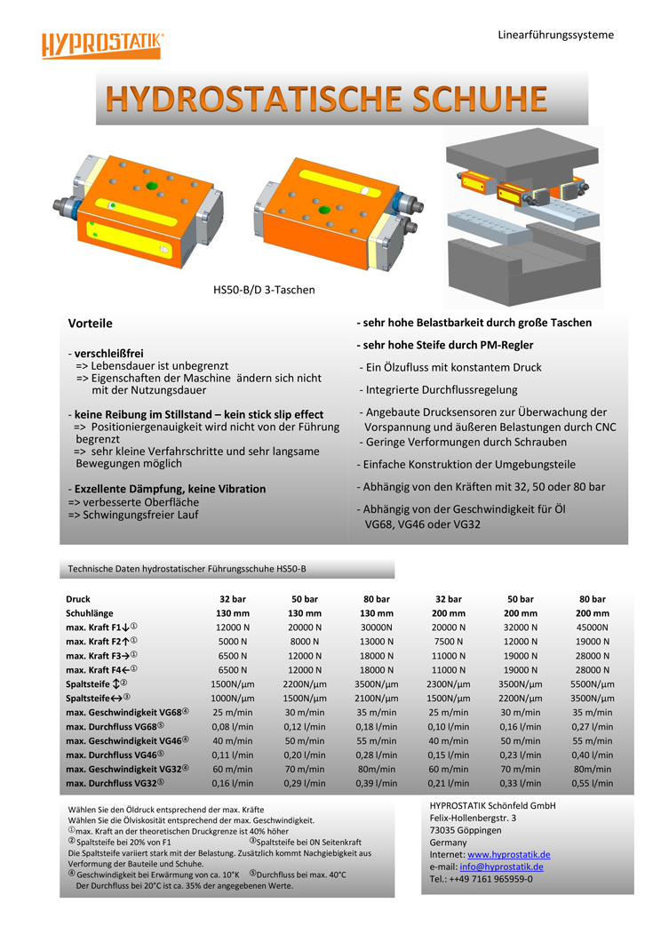 HYPROSTATIK-Kompaktführung-50b_Deckblatt Cover page of flyer Hydrostatic workpiece spindles