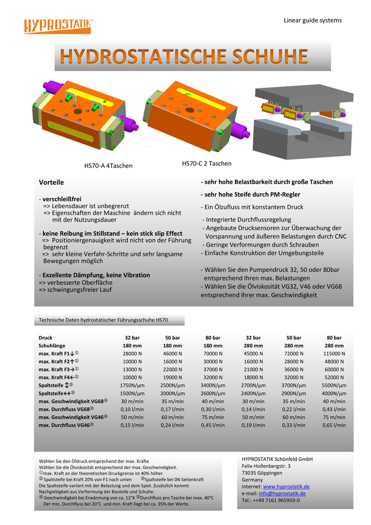 HYPROSTATIK-Kompaktfuehrung-70_Deckblatt Cover page of flyer Hydrostatic workpiece spindles