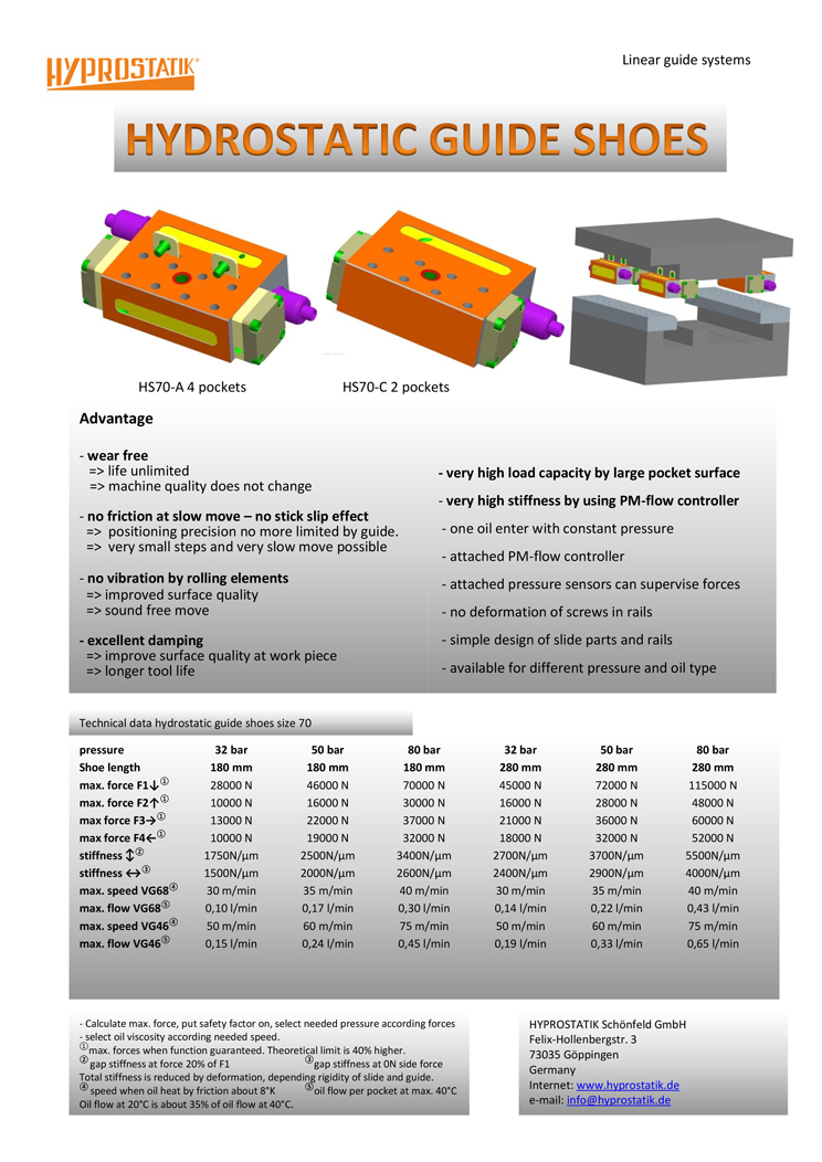 flyer-hydrostatic-guide-shoe-70 English cover page of Flyer Hydrostatic workpiece spindle 150mm
