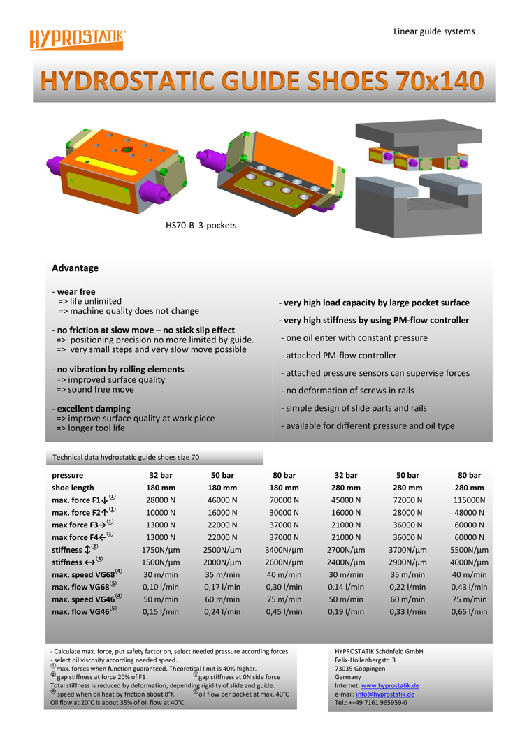flyer-hydrostatic-guide-shoe-70B English cover page of Flyer Hydrostatic workpiece spindle 150mm